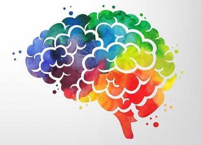 تست روانشناسی برای واکاوی شخصیت شما